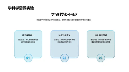 探索科学实验之旅