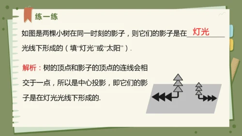 29.1投影（教学课件）-初中数学人教版（2012）九年级下册（共42张PPT）