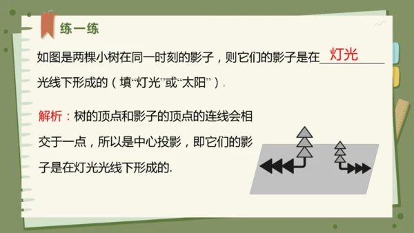 29.1投影（教学课件）-初中数学人教版（2012）九年级下册（共42张PPT）