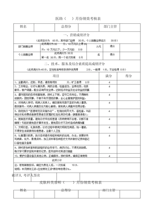 整形XX医院绩效考核标准