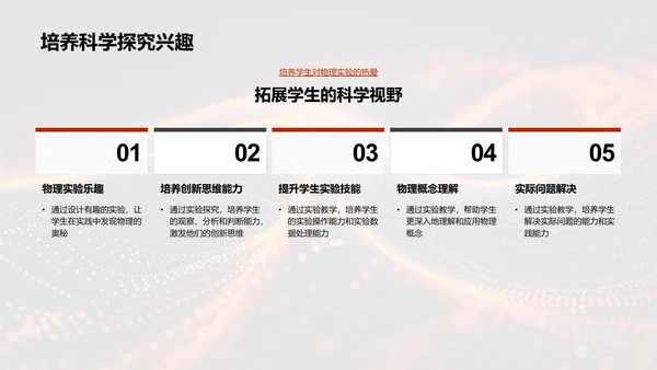 物理实验教学法PPT模板