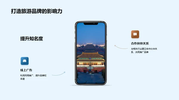 旅游营销全方位解析