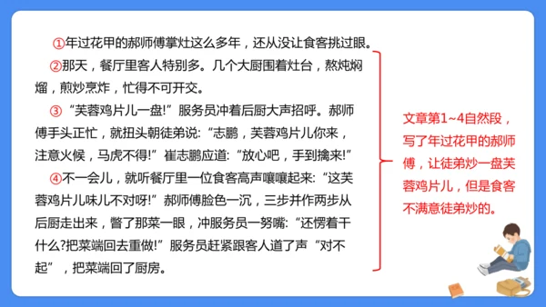 六年级上册期末复习  写人记事文阅读专题复习课件