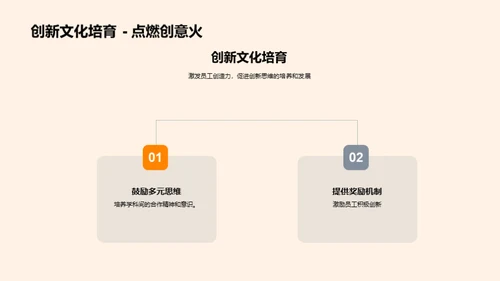 科研成就与未来展望