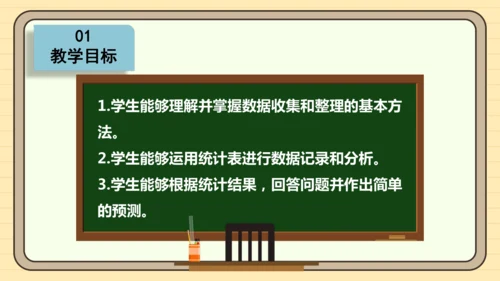 数学人教版二下第一单元《数据收集和整理》（第1课时）（课件）