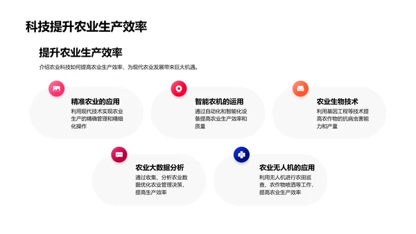 农业科技在现代农业中的应用PPT模板