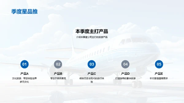 季度旅游业务盘点