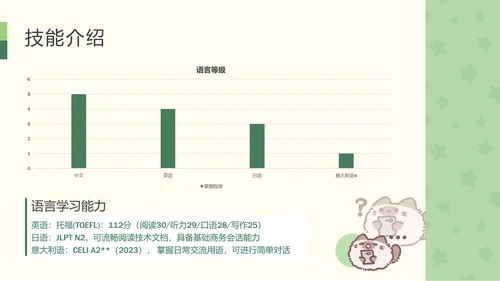 团团猫卡通风学生自我介绍