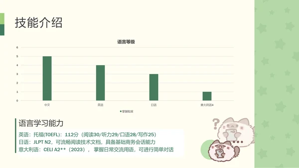 团团猫卡通风学生自我介绍