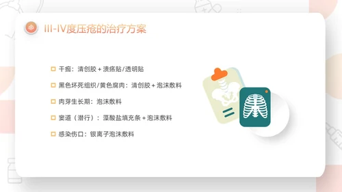 橙色微粒体压疮的预防及护理PPT模板宣传PPT动态PPT护护理查房护理小讲课