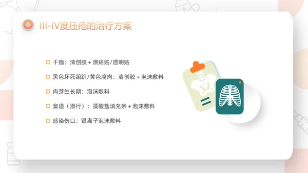 橙色微粒体压疮的预防及护理PPT模板宣传PPT动态PPT护护理查房护理小讲课