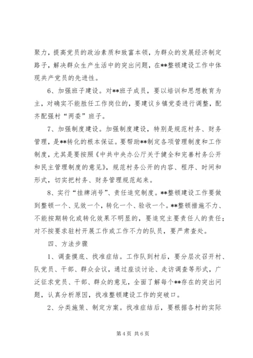 村党支部整顿意见.docx