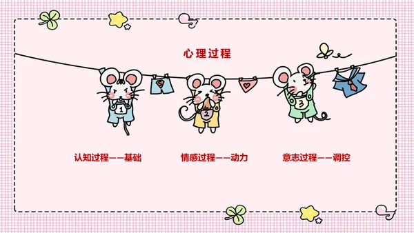 幼儿宝贝心理学童早教培训通用PPT模板