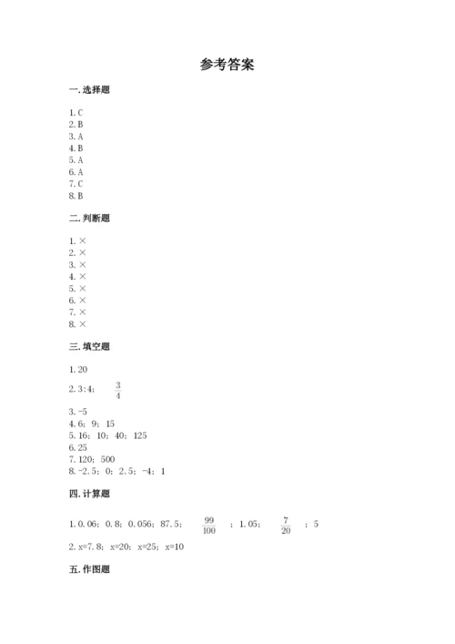 六年级下册数学期末测试卷（巩固）word版.docx