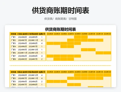 供货商账期时间表