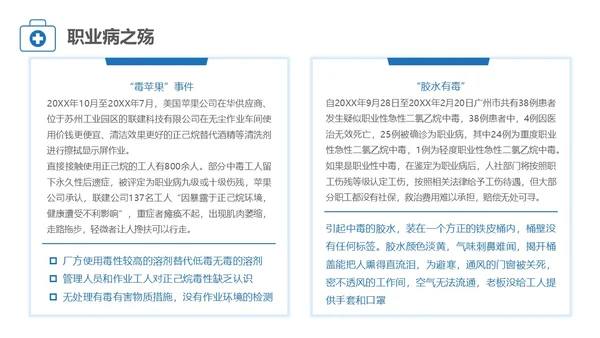 蓝色简约风职业健康管理培训PPT职业健康培训