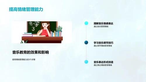 音乐教育的教学应用