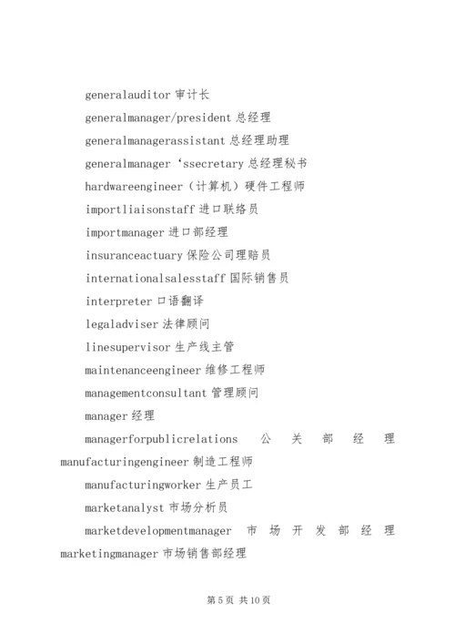 公司部门英文名 (2).docx