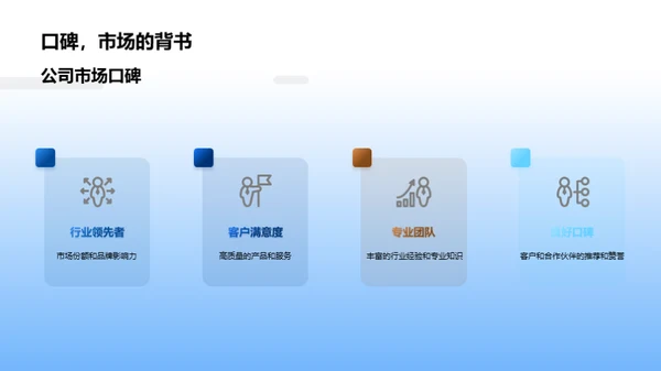 金融行业及XX公司投资策略