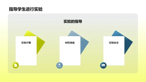 科学探索之旅