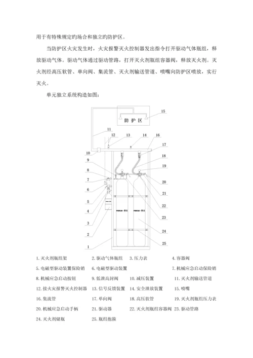 IG气体灭火设备专项说明书.docx
