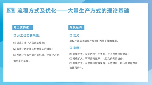 蓝色简约风运营管理培训课件企业管理