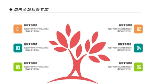 清新时尚教育培训教学设计公开课PPT模板