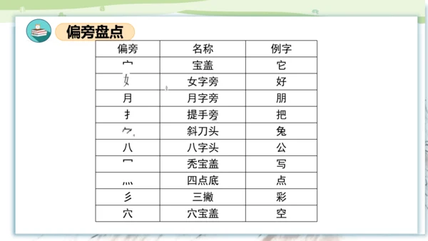 第六单元（复习课件）-2023-2024学年一年级语文上册单元速记巧练（统编版）