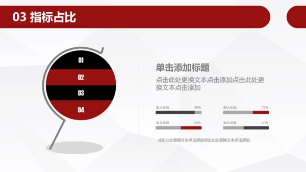 员工团队绩效考核管理PPT模板