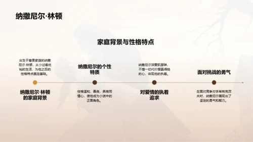 黄色复古读书笔记呼啸山庄PPT模板