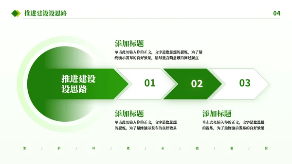 环境保护环境污染通用PPT模板
