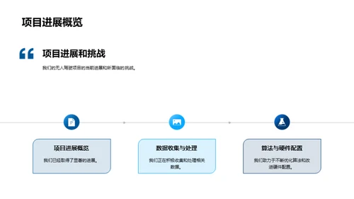 掌握未来: 无人驾驶之路