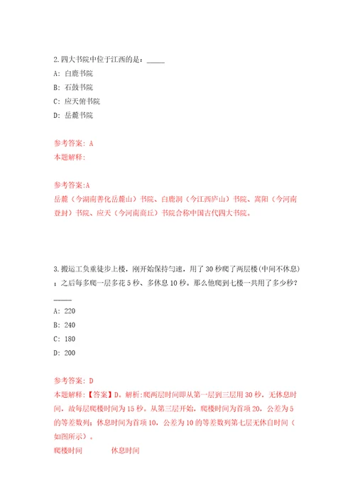 广西南宁经济技术开发区卫生健康局招考聘用模拟试卷附答案解析第6版