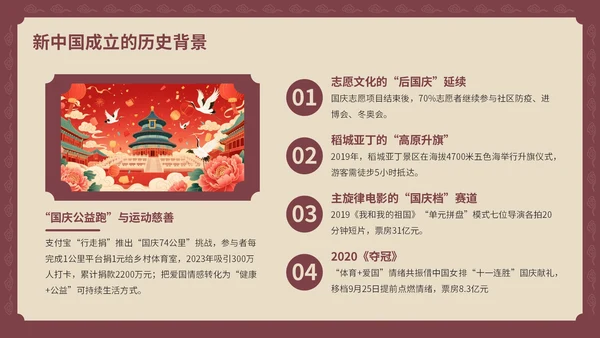 红黄色复古风国庆PPT模板