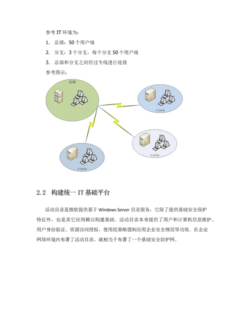 域ExchangLync解决专业方案.docx