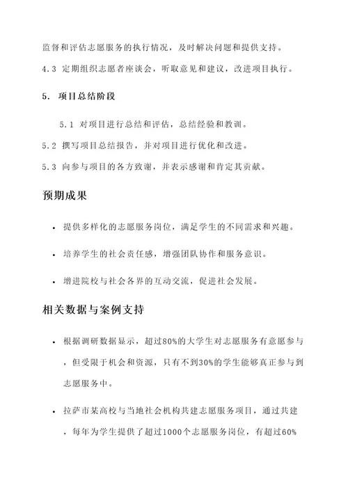 院校志愿服务共建项目方案