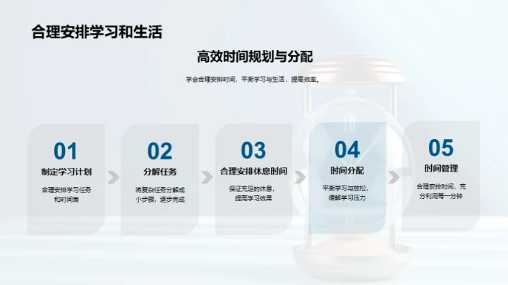 高三生涯之攻略大全