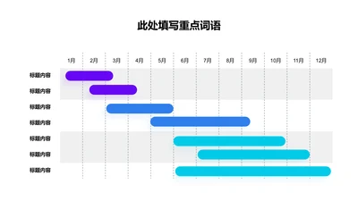 关系页-紫色简约风1项甘特图