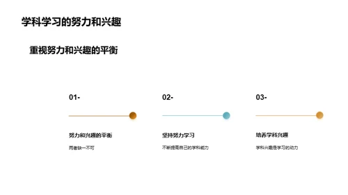 慧眼识学科