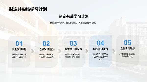 新学期新起点