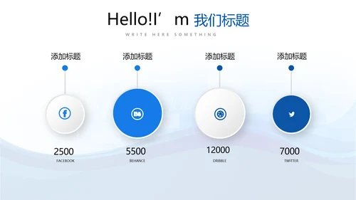 蓝色简约手术室述职报告动态PPT