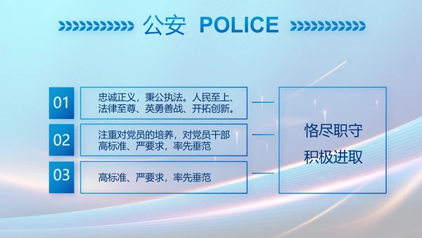 蓝色大气民警工作总结汇报PPT动态模板