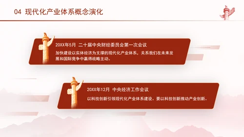 二十届三中全会学习解读现代化产业体系党课ppt