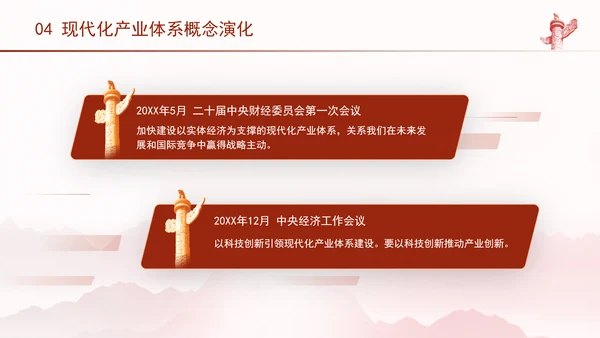 二十届三中全会学习解读现代化产业体系党课ppt