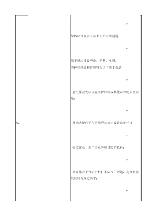 建筑施工现场安全检查表.docx