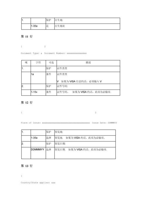 API用户标准手册.docx