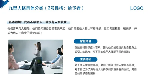 蓝色简约九型人格PPT模板宣传PPT动态PPT