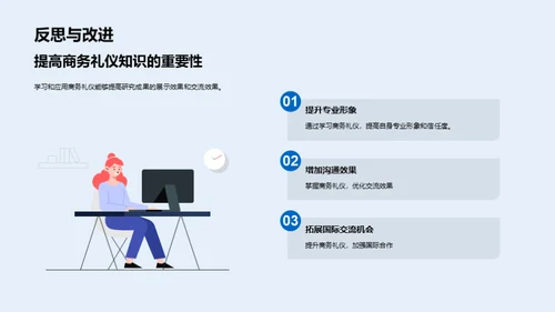 化学研究中的商务礼仪