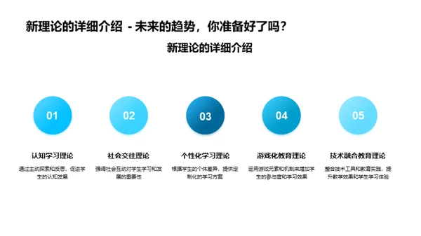 教育疆界：新理论解析