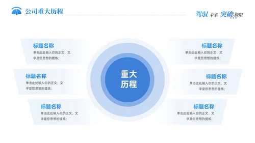 蓝色科技新能源汽车企业介绍PPT